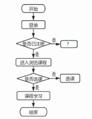 QQ图片20240423083845