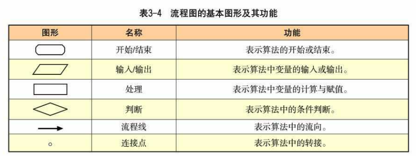 QQ截图20200926193606