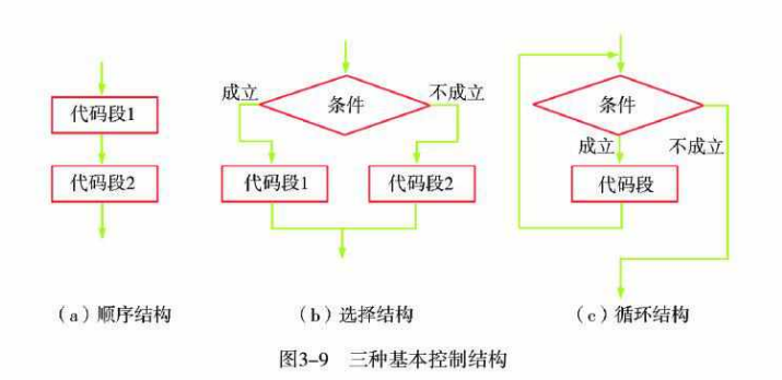 QQ截图20200926200713