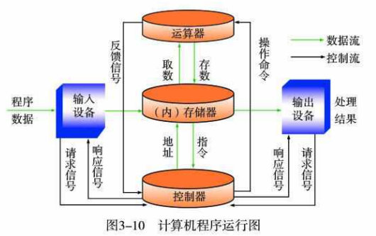 QQ截图20200927092231