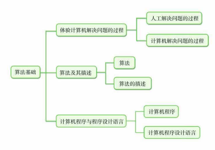 QQ截图20200927101537
